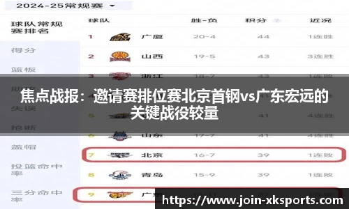 焦点战报：邀请赛排位赛北京首钢vs广东宏远的关键战役较量