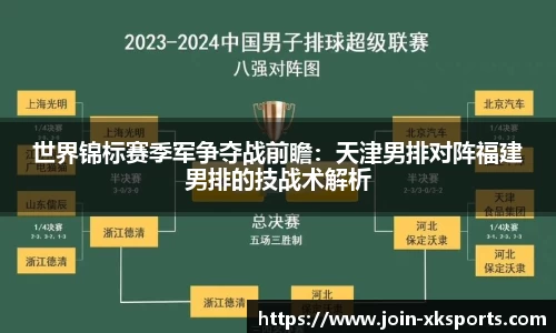 世界锦标赛季军争夺战前瞻：天津男排对阵福建男排的技战术解析