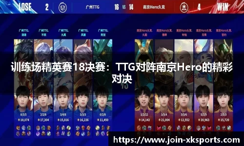 训练场精英赛18决赛：TTG对阵南京Hero的精彩对决