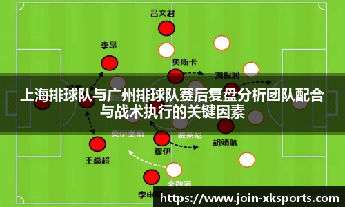 上海排球队与广州排球队赛后复盘分析团队配合与战术执行的关键因素